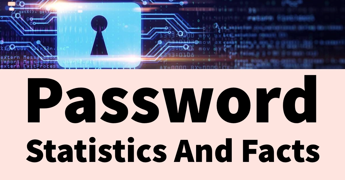 Password Statistics And Facts in 2025