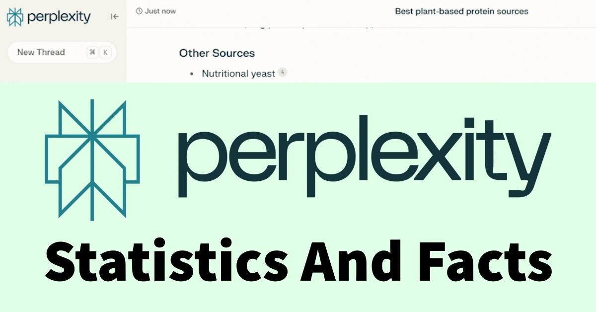 Perplexity AI