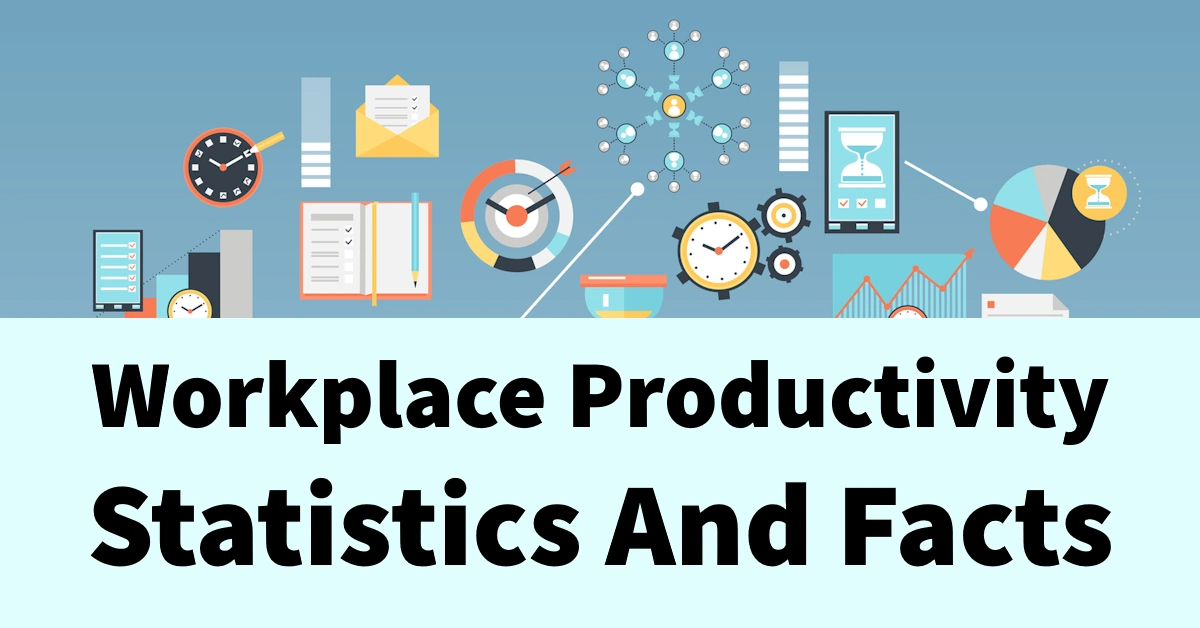 Productivity in the Workplace Statistics And Facts in 2025