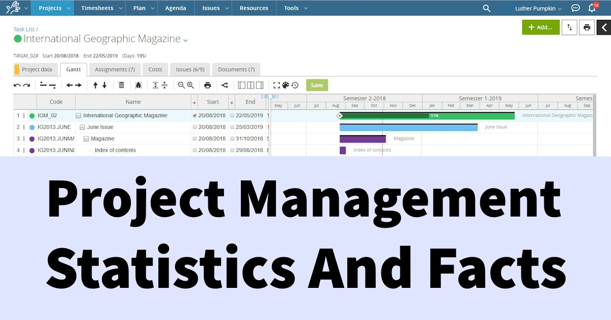 Project Management