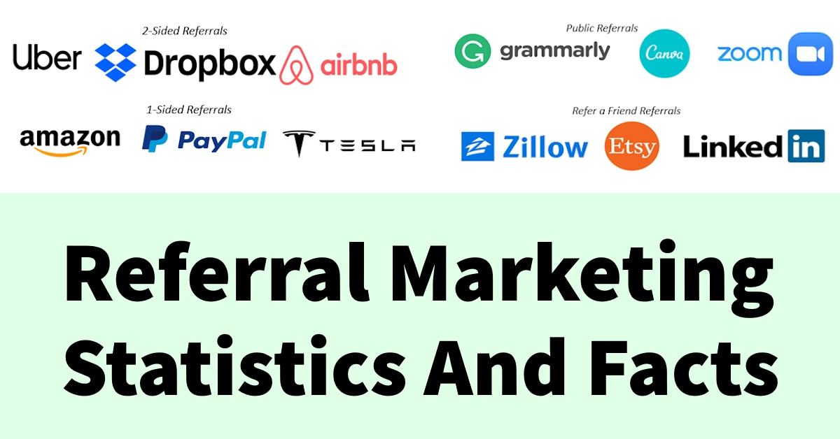 Referral Marketing