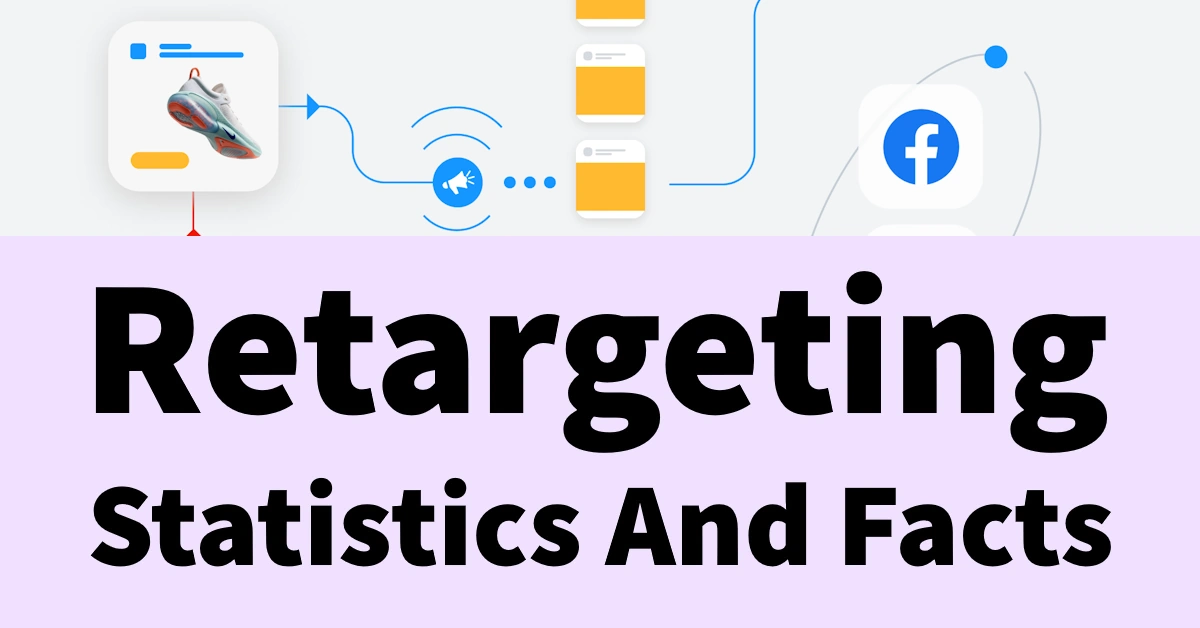 Retargeting Statistics