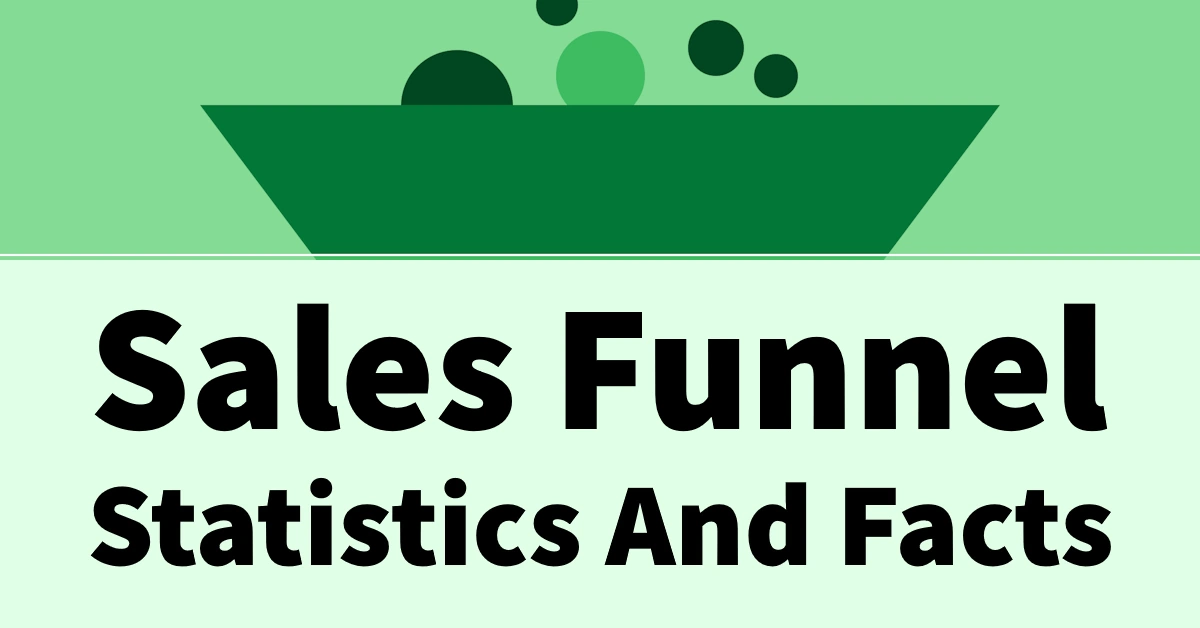 Sales Funnel