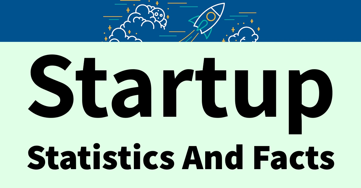 Startup Statistics And Facts in 2025