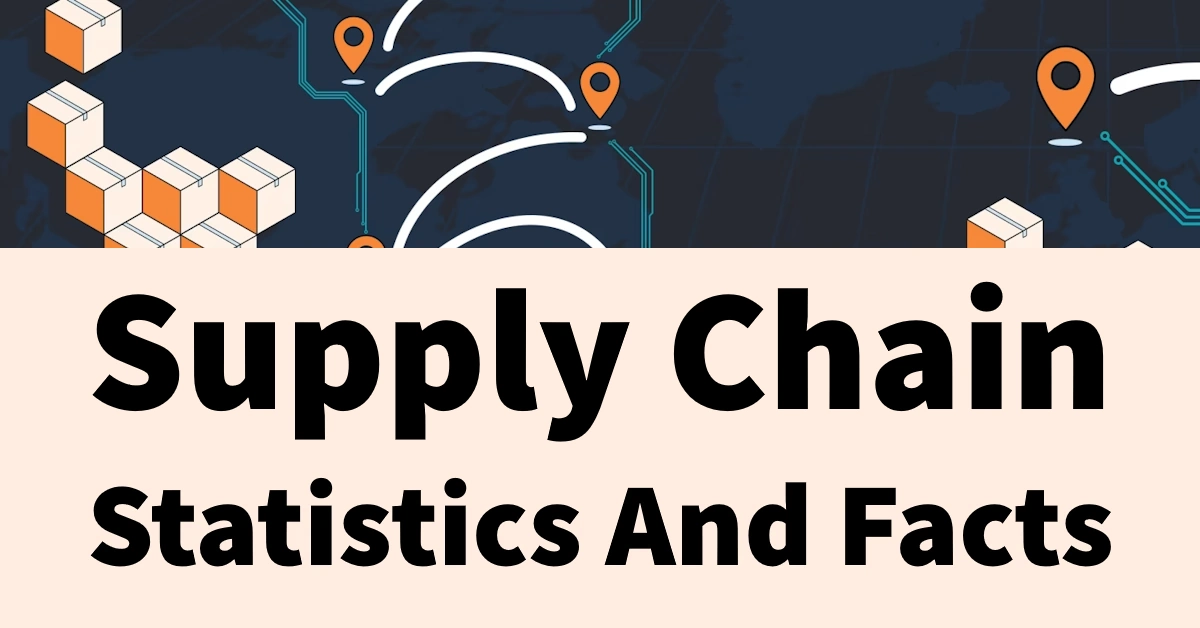 Supply Chain