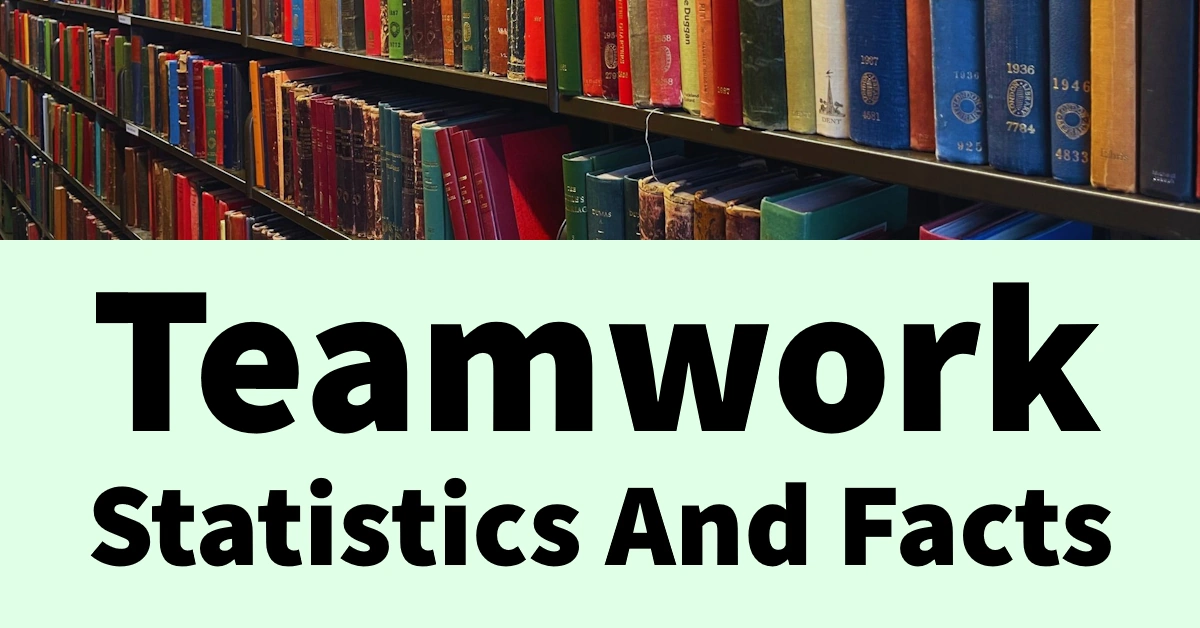 Teamwork Statistics