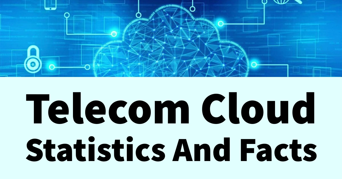 Telecom Cloud