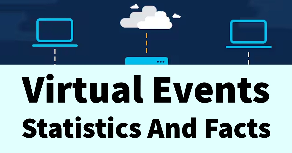 Virtual Events