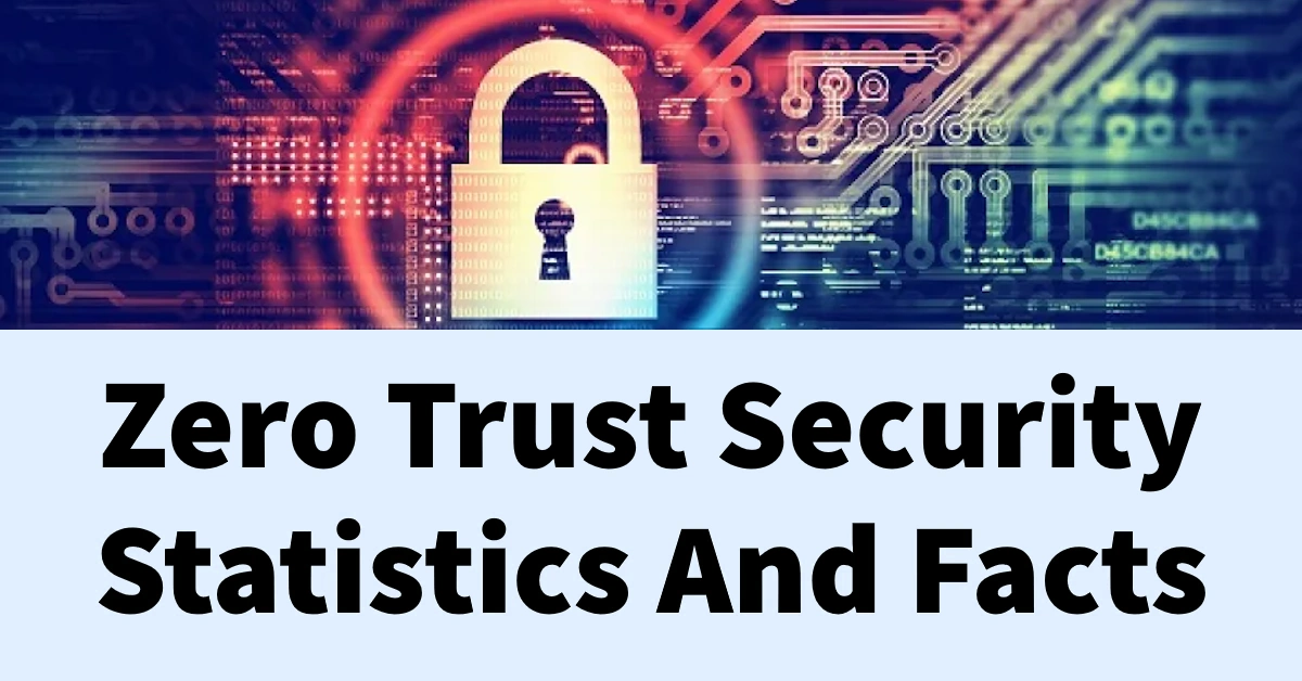 Zero Trust Security Statistics And Facts in 2025