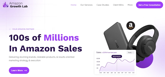 Amazon Growth Lab