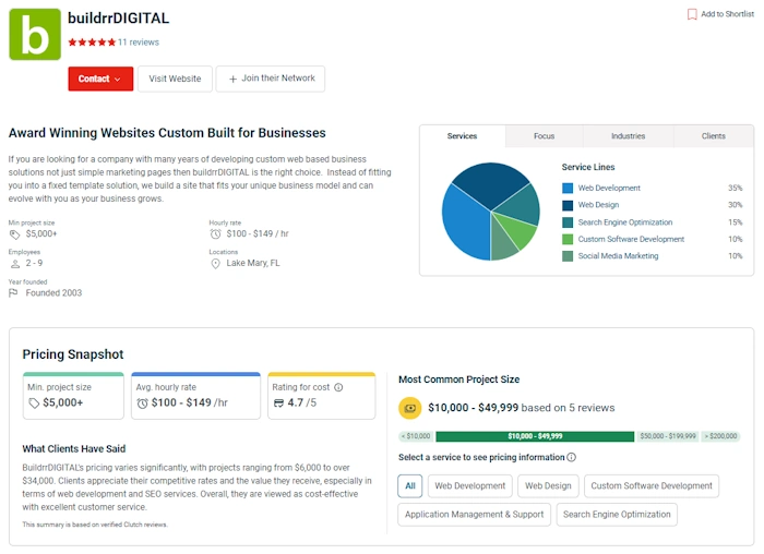 buildrrDIGITAL