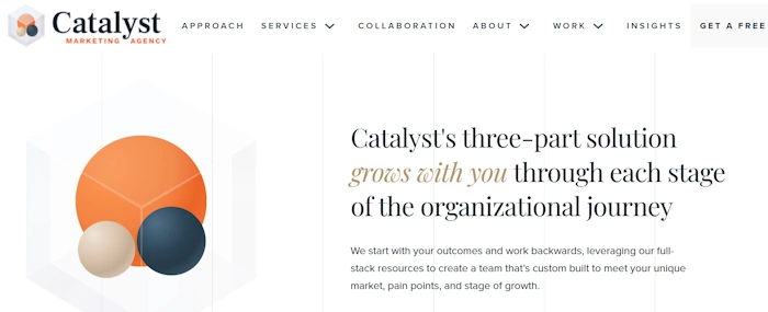 Catalyst Marketing Agency