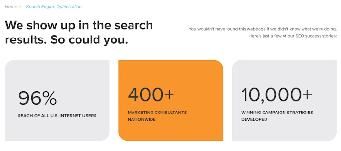 Cox Media Group Local Solutions