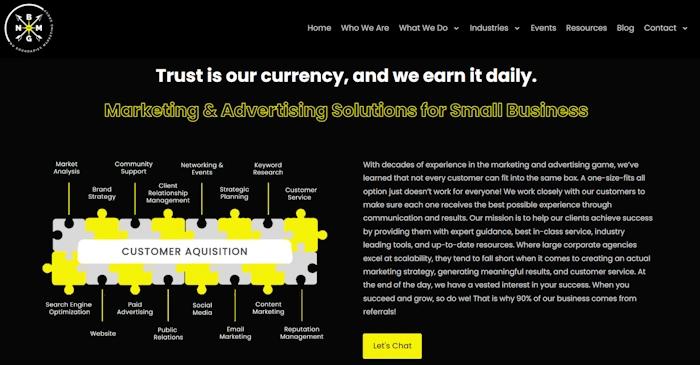 No Boundaries Marketing Group