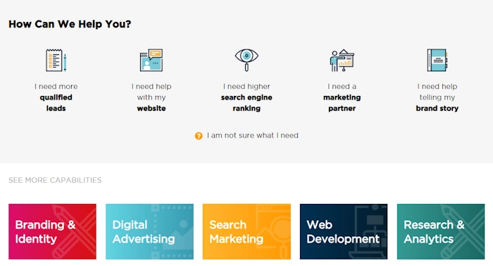 Partners Marketing Group