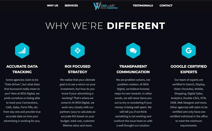 Work Of Art Digital Marketing Agency