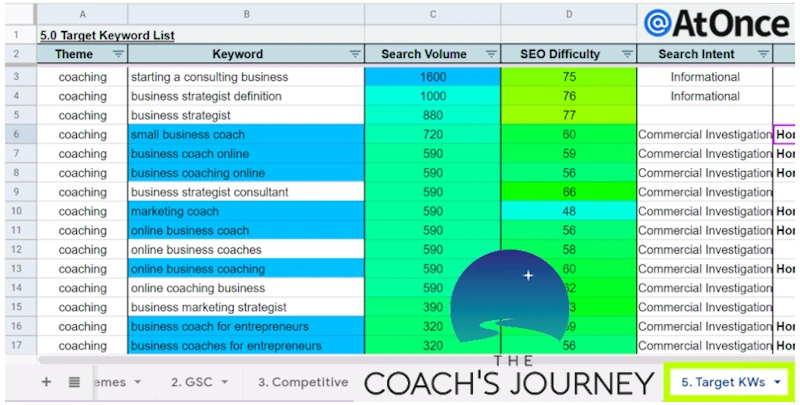 Brand Marketing Agency