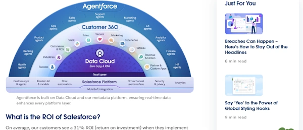 Brand Content Example